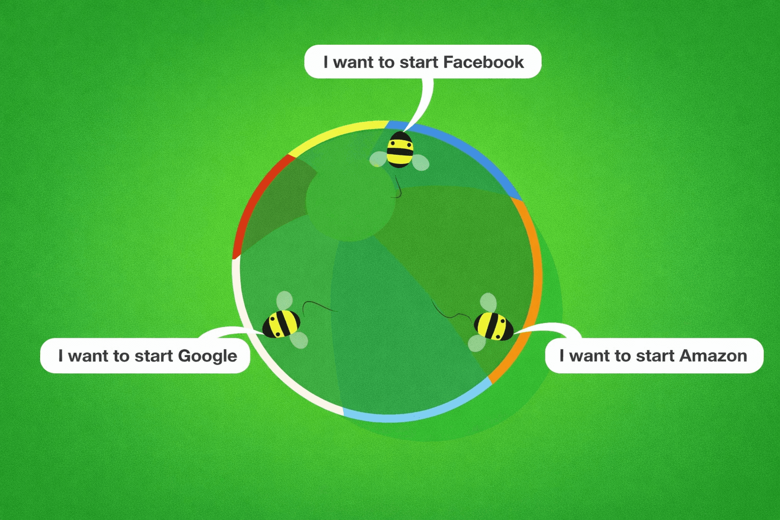 Three great ideas make a failure