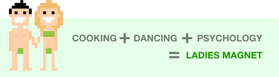 Recipe for a ladies' magnet